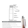 Milton Steel Marble Water Bottle